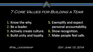 corevalues